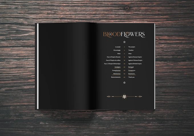 Inside the book