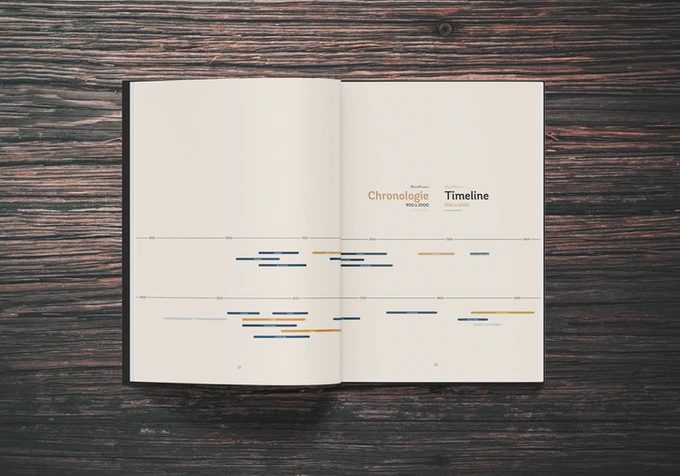 Inside the book
