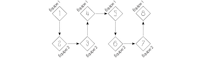 Light Hunters schema